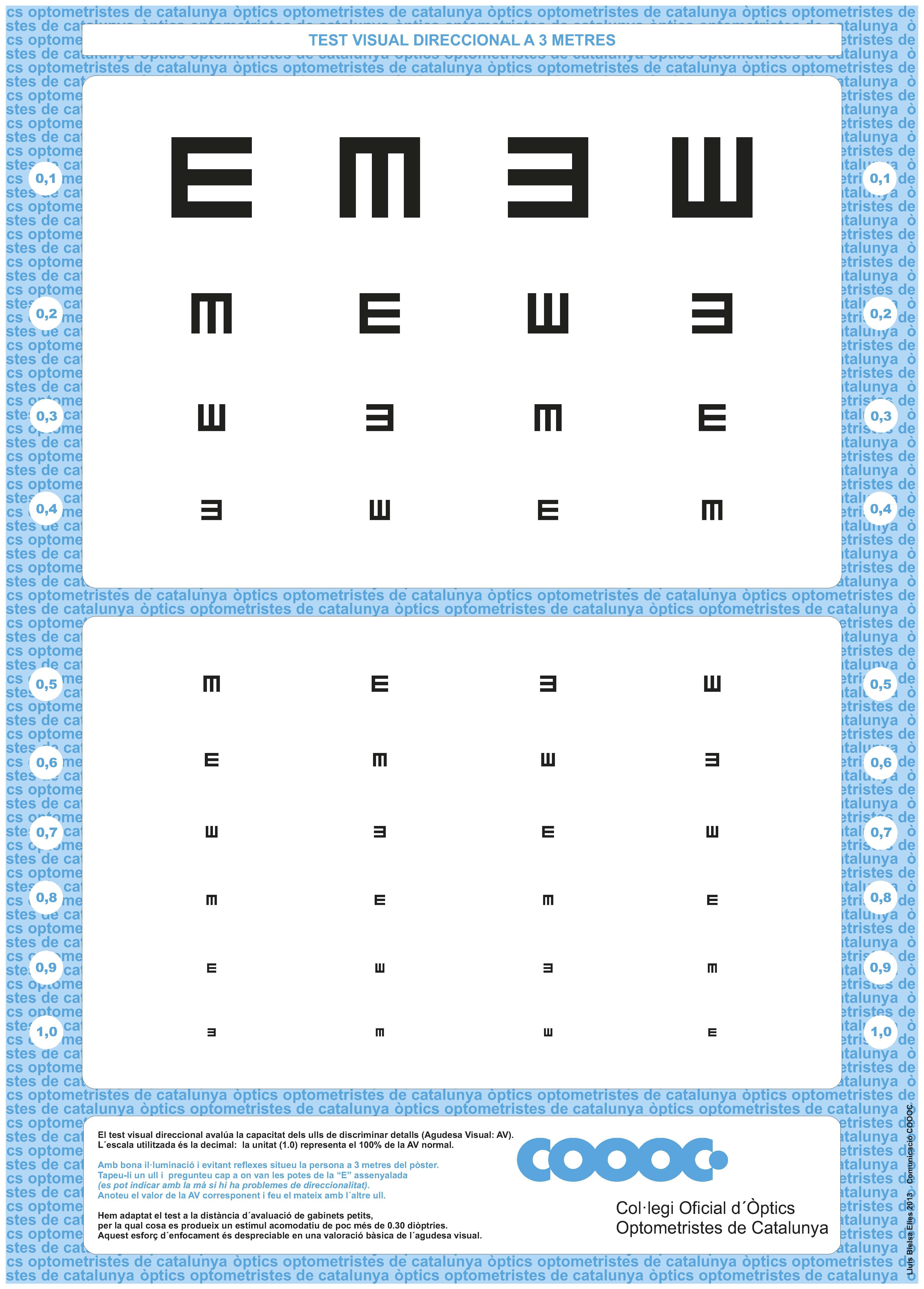 El Col·legi signa un conveni de donació amb l’Atenció Primària de Lleida